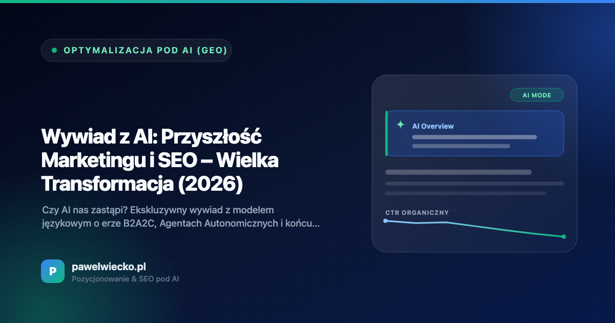 Wywiad z AI: Przyszłość Marketingu i SEO – Wielka Transformacja (2026)